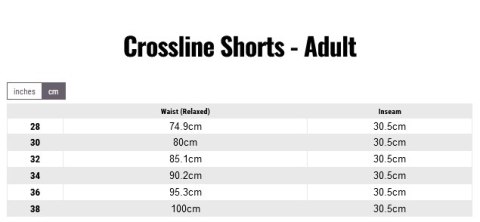 Spodenki FASTHOUSE Crossline 2.0 Short, Black - roz. 38 (NEW) Spodenki FASTHOUSE Crossline 2.0 Short, Black - roz. 38 (NEW)