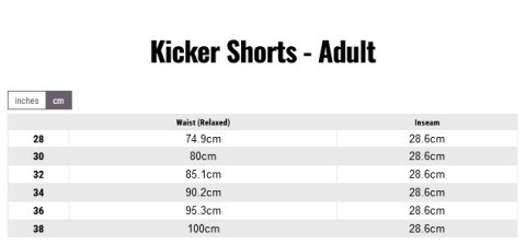 Spodenki FASTHOUSE Kicker Short, Black - roz. 36 (NEW) Spodenki FASTHOUSE Kicker Short, Black - roz. 36 (NEW)