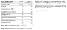 Baton energetyczny SPONSER CEREAL ENERGY PLUS BAR żurawinowy (pudełko 15szt x 40g) (NEW).