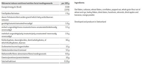 Energetyczne śniadanie SPONSER SWISS MUESLI bez cukru 1 kg (NEW). Energetyczne śniadanie SPONSER SWISS MUESLI bez cukru 1 kg (NEW).