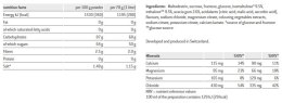 Napój SPONSER ISOTONIC Czerwona Pomarańcza puszka 1000g (NEW).
