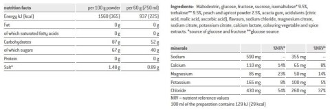 Napój SPONSER ISOTONIC Mix owocowy puszka 1000g (NEW). Napój SPONSER ISOTONIC Mix owocowy puszka 1000g (NEW).