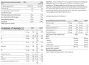 Napój SPONSER LONG ENERGY 5% PROTEIN owoce cytrusowe 1200g (NEW).