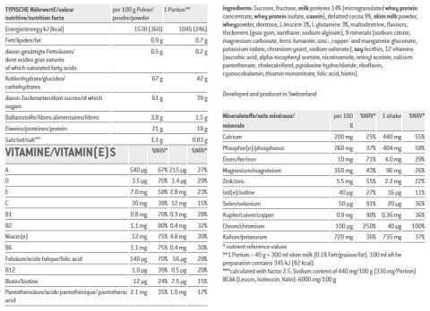 Napój SPONSER RECOVERY SHAKE czekoladowy puszka 900g (NEW). Napój SPONSER RECOVERY SHAKE czekoladowy puszka 900g (NEW).