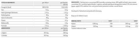 Suplement do utrzymania prawidłowej agregacji płytek krwi SPONSER RED BEET VINITROX (pudełko 4 butelki x 60ml) (NEW). Suplement do utrzymania prawidłowej agregacji płytek krwi SPONSER RED BEET VINITROX (pudełko 4 butelki x 60ml) (NEW).