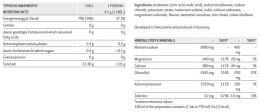 Elektrolity SPONSER ELECTROLYTES TABS Lemon tabletki (pudełko 12szt x 10 tabletek) (NEW).