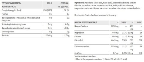 Elektrolity SPONSER ELECTROLYTES TABS Lemon tabletki (pudełko 12szt x 10 tabletek) (NEW). Elektrolity SPONSER ELECTROLYTES TABS Lemon tabletki (pudełko 12szt x 10 tabletek) (NEW).