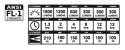 Lampka przednia BLACKBURN COUNTDOWN 1600 USB, 1600 lumenów (NEW)