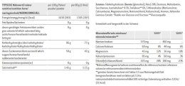 Napój SPONSER COMPETITION Czerwona Pomarańcza pudełko 20 szt x 60g (NEW).