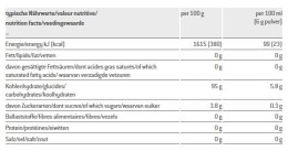 Napój SPONSER MALTODEXTRIN 100 neutralny puszka 900g (NEW).