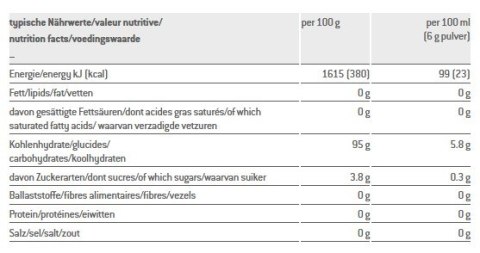 Napój SPONSER MALTODEXTRIN 100 neutralny puszka 900g (NEW). Napój SPONSER MALTODEXTRIN 100 neutralny puszka 900g (NEW).