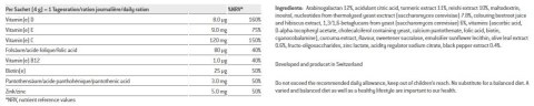 Napój wspomagający odporność SPONSER IMMUNOGUARD czarna porzeczka (pudełko 10 saszetek x 4g) (NEW). Napój wspomagający odporność SPONSER IMMUNOGUARD czarna porzeczka (pudełko 10 saszetek x 4g) (NEW).