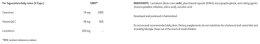 Suplement żelaza SPONSER LACTOFERRIN IRON TRANSPORT MATRIX 90 tabletek (NEW).