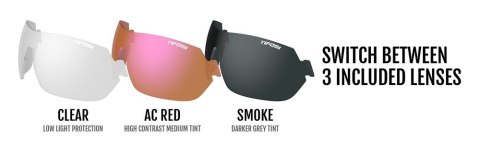 Okulary TIFOSI SLICE black white (3 szkła 15,4% Smoke, 41,4% AC Red, 95,6% Clear) (NEW) Okulary TIFOSI SLICE black white (3 szkła 15,4% Smoke, 41,4% AC Red, 95,6% Clear) (NEW)