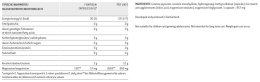 Kreatyna SPONSER CREATINE PYRUMAX 280 tabletek (NEW).