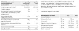 Napój SPONSER ISOTONIC Owoce Cytrusowe puszka 1000g (NEW).