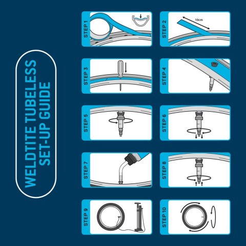 Taśma do obręczy WELDTITE TUBELESS RIM TAPE - MTB, 24mm x 10m (NEW) Taśma do obręczy WELDTITE TUBELESS RIM TAPE - MTB, 24mm x 10m (NEW)