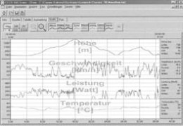 Połączenie do komputera CICLOSPORT ALPIN + oprogramowanie (WYPRZEDAŻ -60%)