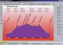 Połączenie do komputera CICLOSPORT HAC 4000 + oprogramowanie (WYPRZEDAŻ -60%)