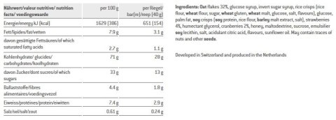 Baton energetyczny SPONSER CEREAL ENERGY BAR truskawkowy (pudełko 20szt x 40g) (NEW). Baton energetyczny SPONSER CEREAL ENERGY BAR truskawkowy (pudełko 20szt x 40g) (NEW).