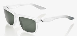 Okulary 100% BLAKE Matte Translucent Crystal Clear - Grey Green Lens (Szkła Szaro-Zielone, LT 12%) (WYPRZEDAŻ -45%)