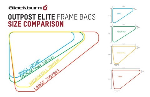 Torba na ramę BLACKBURN OUTPOST ELITE MEDIUM SHORT 3,65L wodoodporna roz.M krótka 203g (NEW) Torba na ramę BLACKBURN OUTPOST ELITE MEDIUM SHORT 3,65L wodoodporna roz.M krótka 203g (NEW)