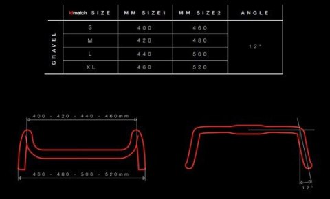 Kierownica gravelowa do SELLE ITALIA ID MATCH - Kit Manubrio XS 300 cc Kierownica gravelowa do SELLE ITALIA ID MATCH - Kit Manubrio XS 300 cc