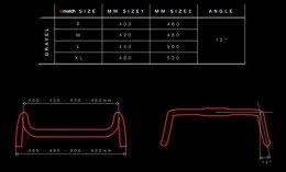 Zestaw kierownic gravelowych do SELLE ITALIA ID MATCH - Kit Handlebars Gravel (NEW)