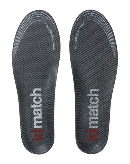 Zestaw IDMATCH FOOTBED SHOP STARTING KIT - Footmeter not included (Zestaw 50 szt. wkładek + Podkładka termiczna) (NEW)